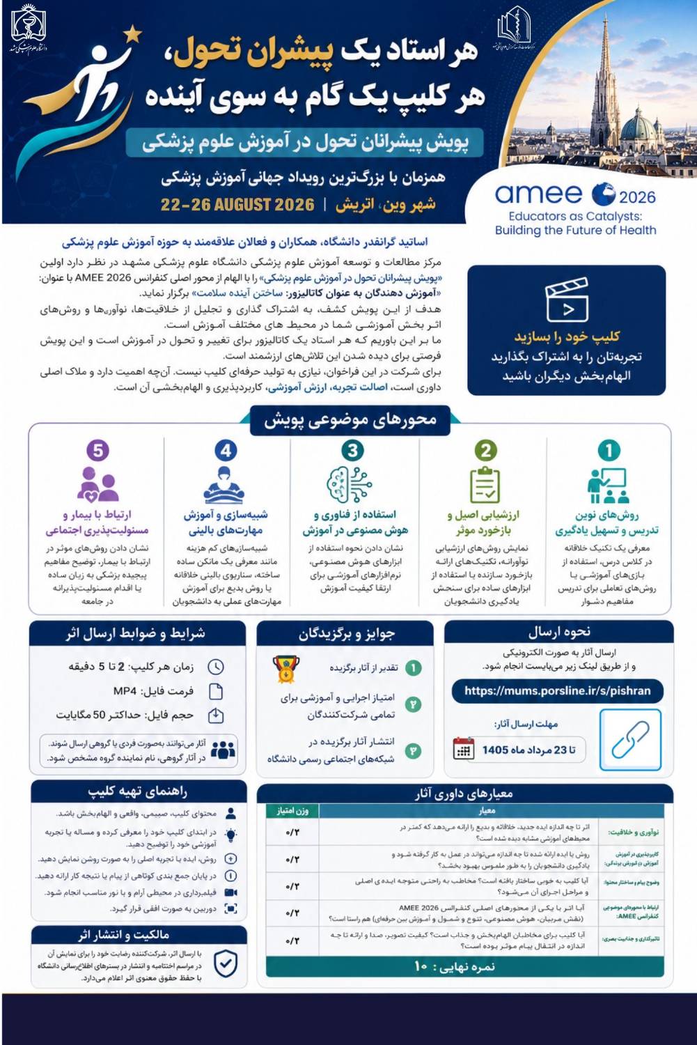 پویش پیشرانان تحول در آموزش پزشکی